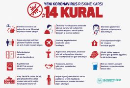 Koronavirüs Riskine Karşı 14 Kural