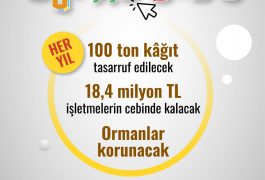 Türkiye Ticaret Sicili Gazetesi’nin Kağıt Baskısının Kaldırılması